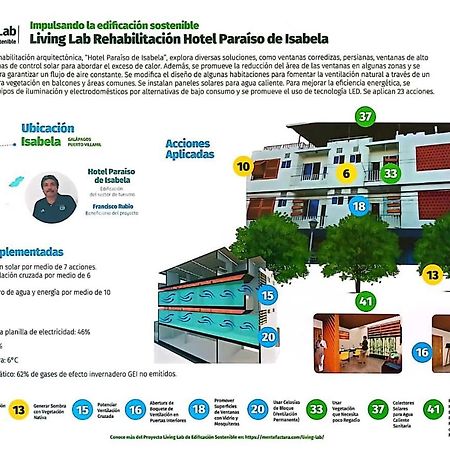 Paraiso De Isabela Puerto Villamil Ngoại thất bức ảnh