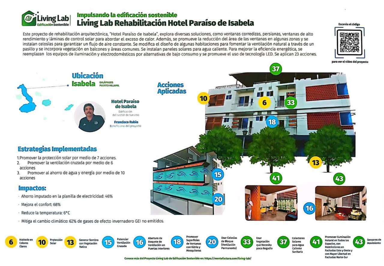 Paraiso De Isabela Puerto Villamil Ngoại thất bức ảnh